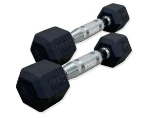 Best Dumbbells Brand in India​